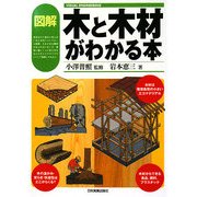 図解 木と木材がわかる本(VISUAL ENGINEERING) [単行本]
