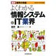 よくわかる情報システム&IT業界(最新 業界の常識) [単行本]