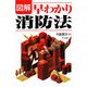 図解 早わかり消防法 [単行本]
