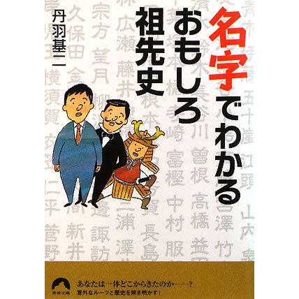 名字でわかるおもしろ祖先史(青春文庫) [文庫]