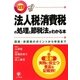 決定版 法人税・消費税の処理と節税法がわかる本―課税・非課税のポイントから申告まで [単行本]