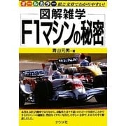 F1マシンの秘密(図解雑学) [単行本]