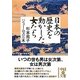 日本の歴史を動かした女たち(中経の文庫) [文庫]