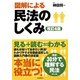 図解による民法のしくみ 改訂4版 [単行本]
