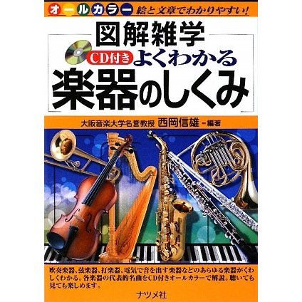 CD付き よくわかる楽器のしくみ(図解雑学) [単行本]