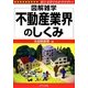 不動産業界のしくみ(図解雑学) [単行本]