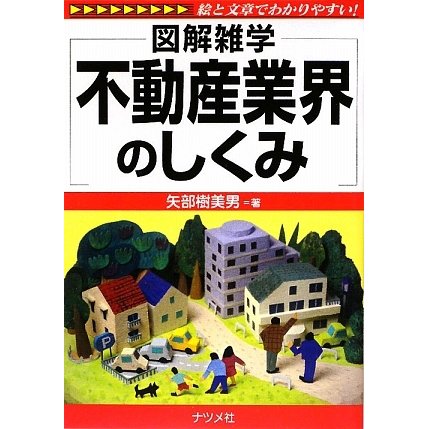 不動産業界のしくみ(図解雑学) [単行本]