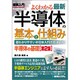図解入門 よくわかる最新半導体の基本と仕組み 第2版 (How-nual Visual Guide Book) [単行本]