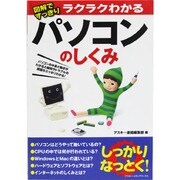 図解ですっきりラクラクわかるパソコンのしくみ [単行本]