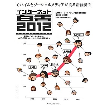 インターネット白書〈2012〉モバイルとソーシャルメディアが創る新経済圏 [単行本]