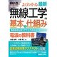 図解入門よくわかる最新無線工学の基本と仕組み(How-nual Visual Guide Book) [単行本]