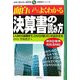 面白いほどよくわかる決算書の読み方―しくみから指標まで、これだけ知っていれば大丈夫(学校で教えない教科書 実務書シリーズ) [単行本]