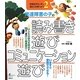 発達障害の子の読み書き遊び・コミュニケーション遊び―感覚統合をいかし、適応力を育てよう〈2〉(健康ライブラリー) [全集叢書]