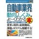 図解入門業界研究 最新自動車業界の動向としくみがよーくわかる本(How-nual Industry Trend Guide Book) [単行本]