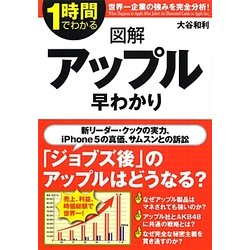 1時間でわかる図解アップル早わかり―「ジョブズ後」のアップルはどうなる?(1時間でわかる図解シリーズ) [単行本]