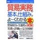 図解入門ビジネス 貿易実務の基本と仕組みがよーくわかる本 第3版 (How-nual Business Guide Book) [単行本]