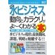 図解入門業界研究 最新水ビジネスの動向とカラクリがよーくわかる本(How-nual Industry Trend Guide Book) [単行本]