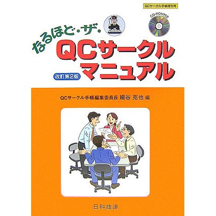 なるほど・ザ・QCサークルマニュアル 改訂第2版 [単行本]