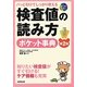 パッと引けてしっかり使える検査値の読み方ポケット事典 第2版 [単行本]