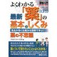 図解入門 よくわかる最新「薬」の基本としくみ―薬品が効く仕組みを図解で学ぶ!(How-nual Visual Guide Book) [単行本]