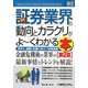 図解入門業界研究 最新証券業界の動向とカラクリがよーくわかる本 第2版 (How-nual Industry Trend Guide Book) [単行本]