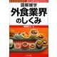 外食業界のしくみ(図解雑学) [単行本]
