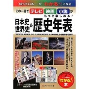 ビジュアル版 日本史&世界史歴史年表―この一冊でテレビ・映画・小説がもっと楽しめる!(メイツ出版の「わかる!」本) [単行本]