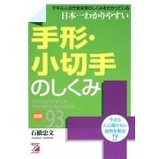 日本一わかりやすい手形・小切手のしくみ―「これはどうする?」がテキパキわかるようになる図解93(アスカビジネス) [単行本]