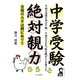 中学受験 絶対親力 [単行本]