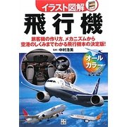イラスト図解 飛行機―見てわかる読んで納得!!! [単行本]