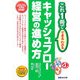 キャッシュフロー経営の進め方―これ1冊で、できるわかる [単行本]