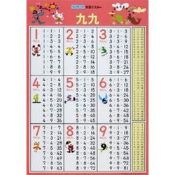 ヨドバシ Com くもん学習ポスター九九 図鑑 通販 全品無料配達 ヨドバシ Com くもん学習ポスター九九 図鑑 通販 全品無料配達