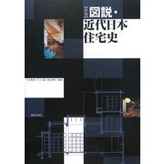 図説・近代日本住宅史 新版 [単行本]