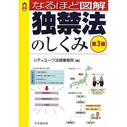 なるほど図解 独禁法のしくみ 第3版 [単行本]