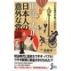 明治・大正 日本人の意外な常識―こんな時代があったのか!?(じっぴコンパクト新書) [新書]