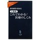 大事典 これでわかる!医療のしくみ(中公新書ラクレ) [新書]