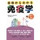 基礎からわかる免疫学 [単行本]