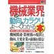 図解入門業界研究 最新機械業界の動向とカラクリがよーくわかる本(How-nual Industry Trend Guide Book) [単行本]