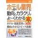 図解入門業界研究 最新ホテル業界の動向とカラクリがよーくわかる本 第2版 (How-nual Industry Trend Guide Book) [単行本]