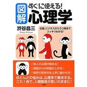 図解 すぐに使える!心理学―恋愛、ビジネスからうつ病までスッキリわかる! [単行本]