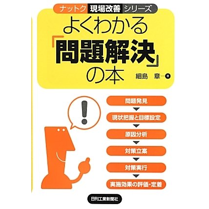 よくわかる「問題解決」の本(ナットク現場改善シリーズ) [単行本]