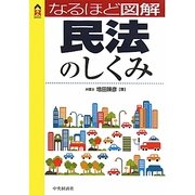 なるほど図解 民法のしくみ(CK BOOKS) [単行本]