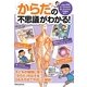 からだの不思議がわかる! [図鑑]