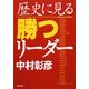 歴史に見る勝つリーダー(文春文庫) [文庫]