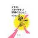 イラストわかりやすい腰痛の治しかた [単行本]