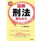 マル得雑学 図解刑法早わかり [単行本]
