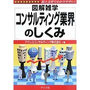 コンサルティング業界のしくみ(図解雑学) [単行本]