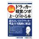 ポケット図解 ドラッカー経営のツボがよーくわかる本 [単行本]