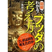 図解でわかる!ブッダの考え方(中経の文庫) [文庫]