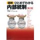 図解 ひとめでわかる内部統制 第2版 [単行本]